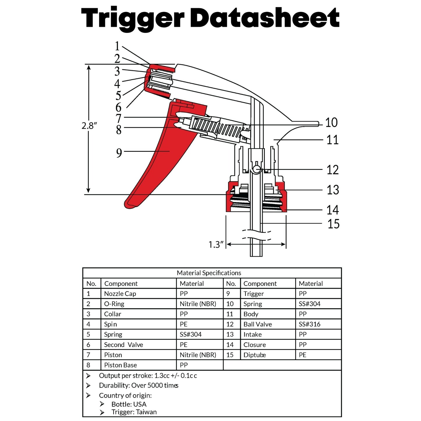 Ultralight Spray Bottles