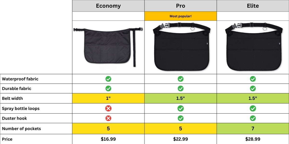 Two Maids Pro Cleaning Apron